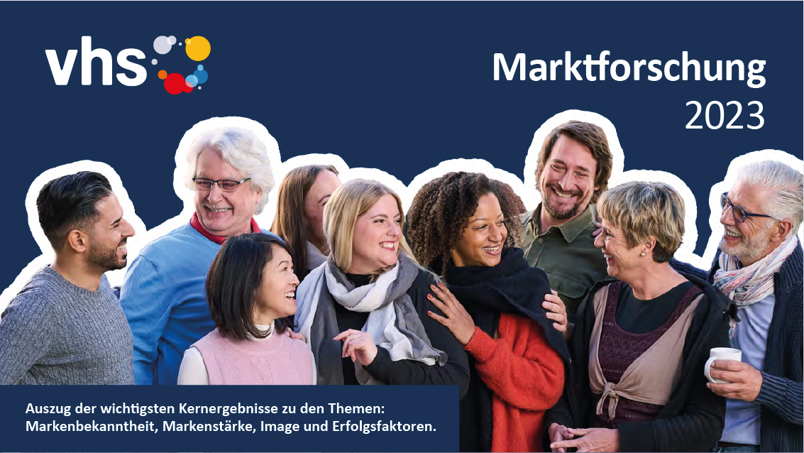 Flyer zur Marktforschung 2023